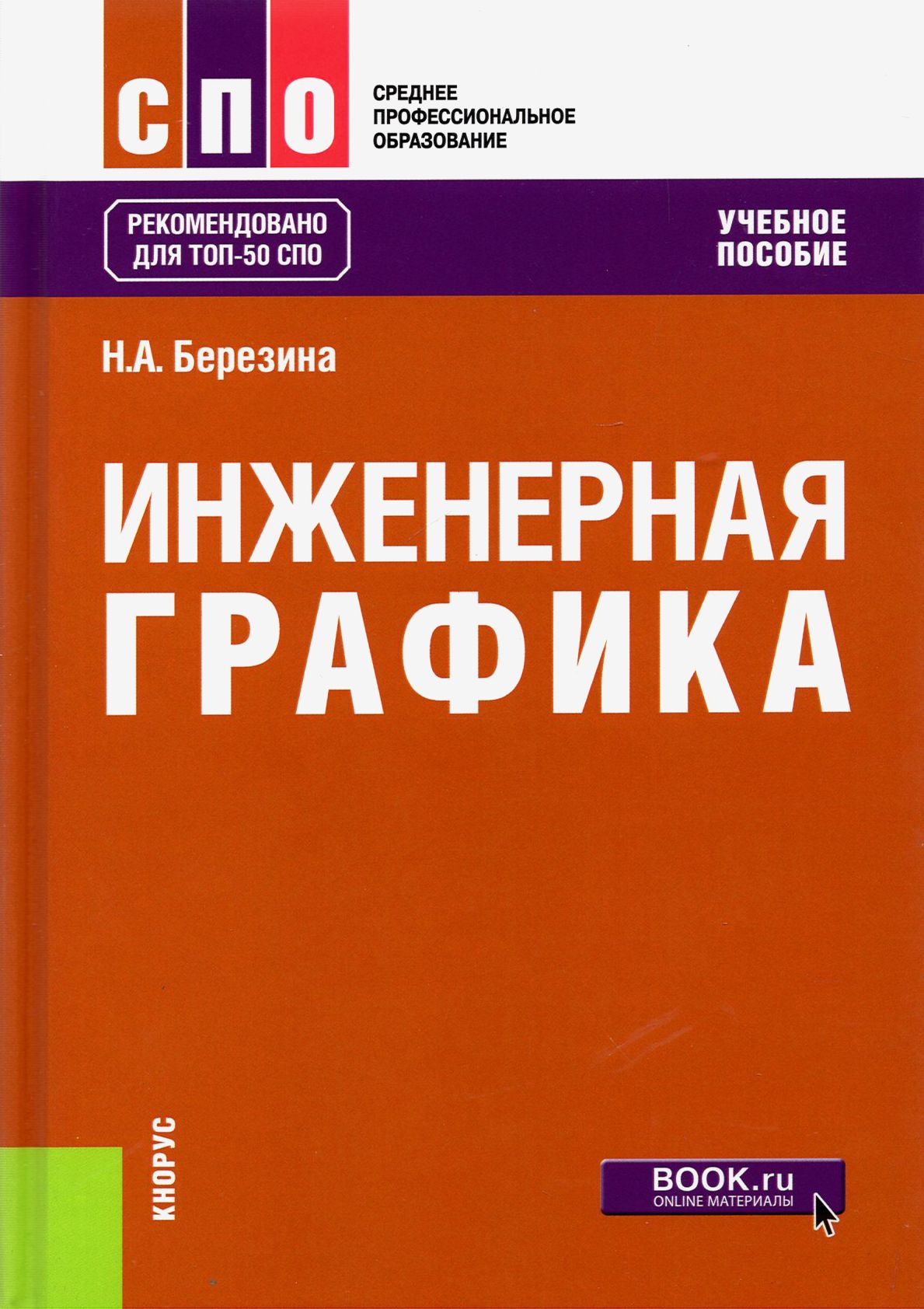 Тест дизайн практическое руководство для начинающих