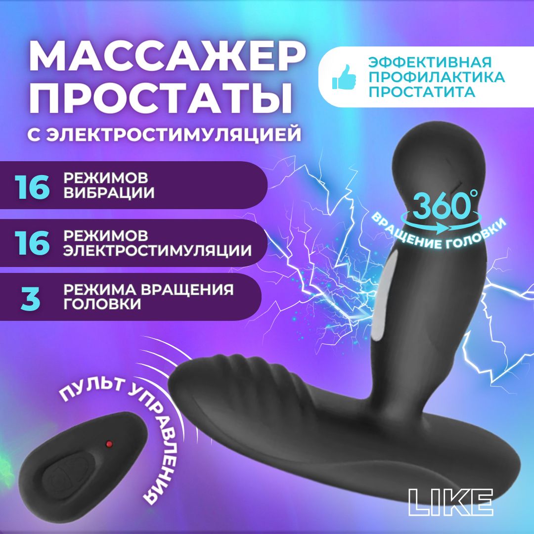 Самые эффективные массажеры для простаты