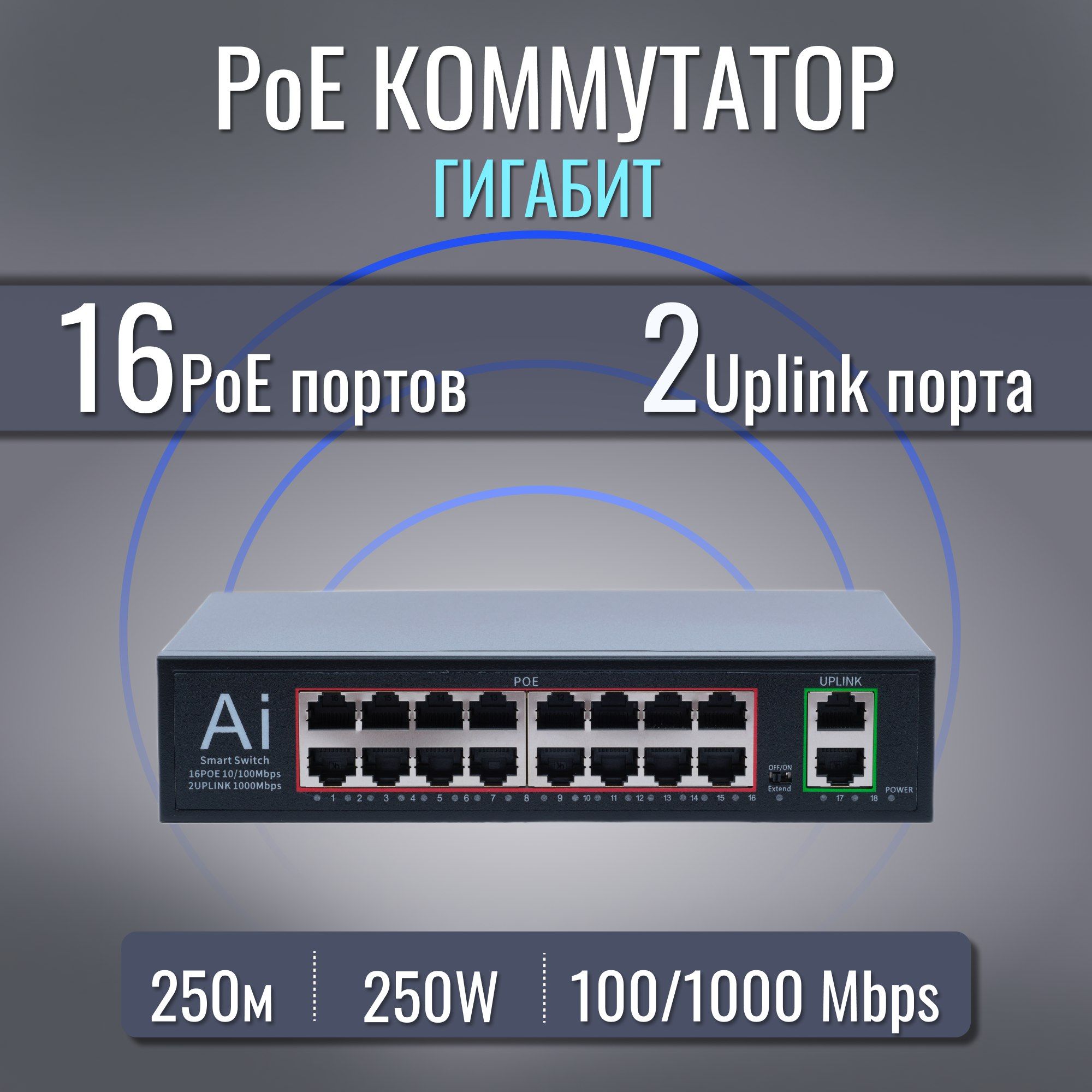 PoE коммутатор 16, портов PoE 10/100Mbps + 2 uplink 100/1000Mbps