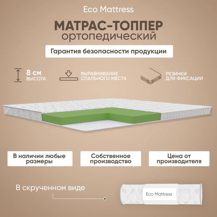 Наматрасник-топперортопедическийзащитный110x185смEcoMattressTricot7x4Skбеспружинный,срезинкамипоуглам,наматрасилидиван,врулоне