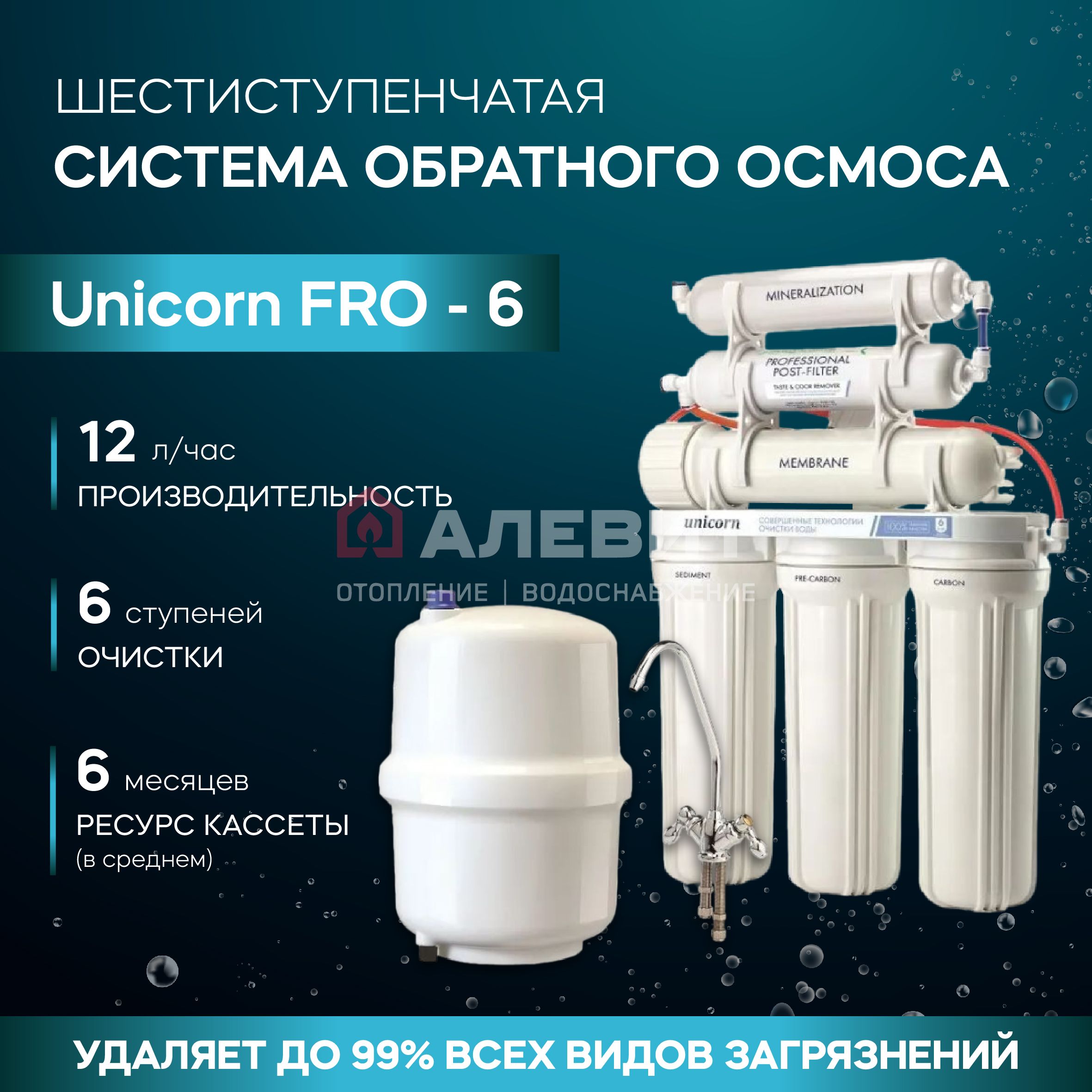 Unicorn Fro6 Фильтр Купить Тюмень