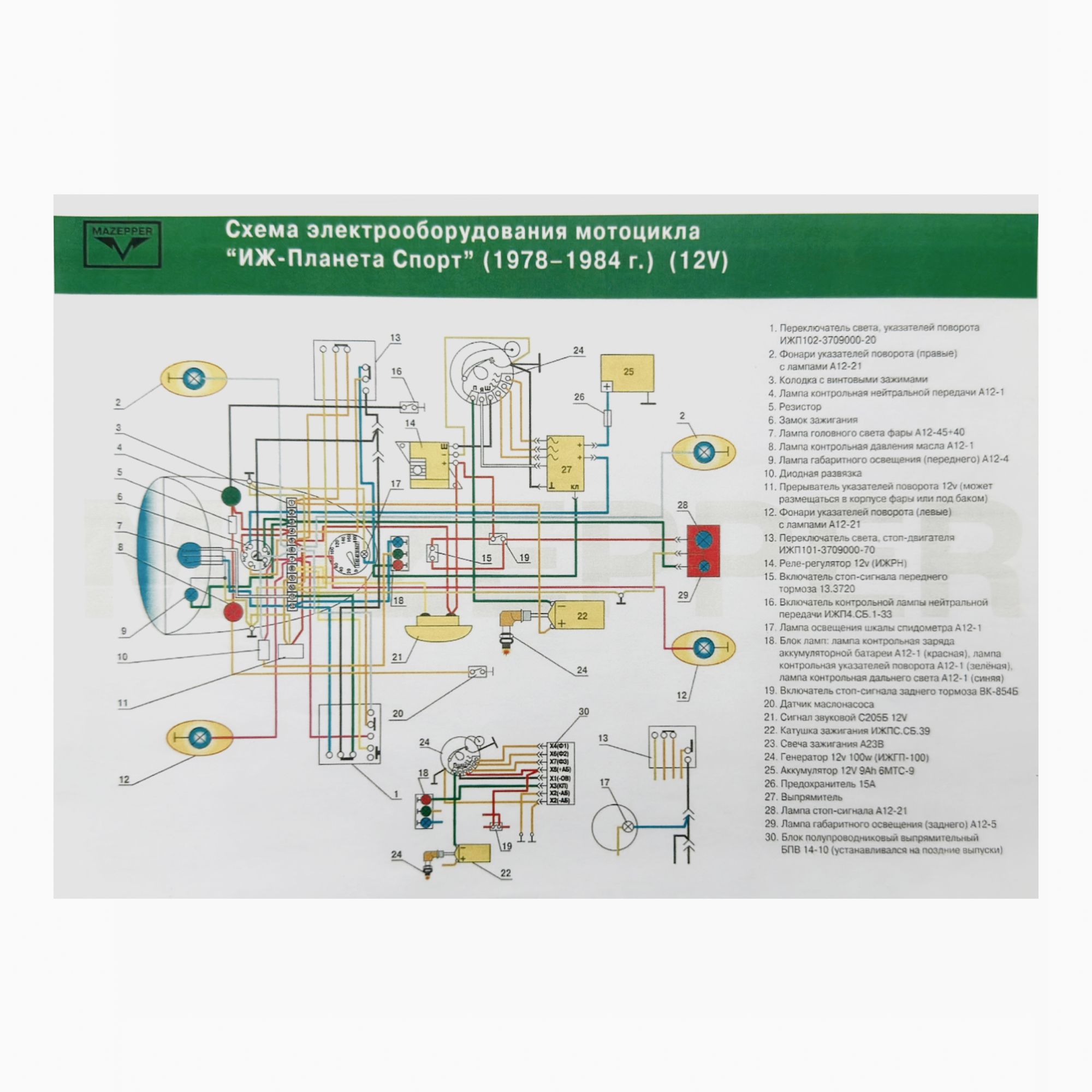 Схема электрооборудования на мотоцикл Иж Планета Спорт - купить по низким  ценам в интернет-магазине OZON (1459087447)