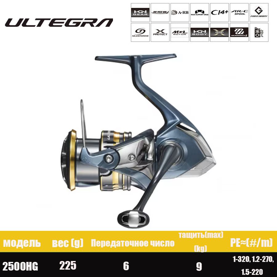 Катушка Shimano 21 Nexave C2000s Купить