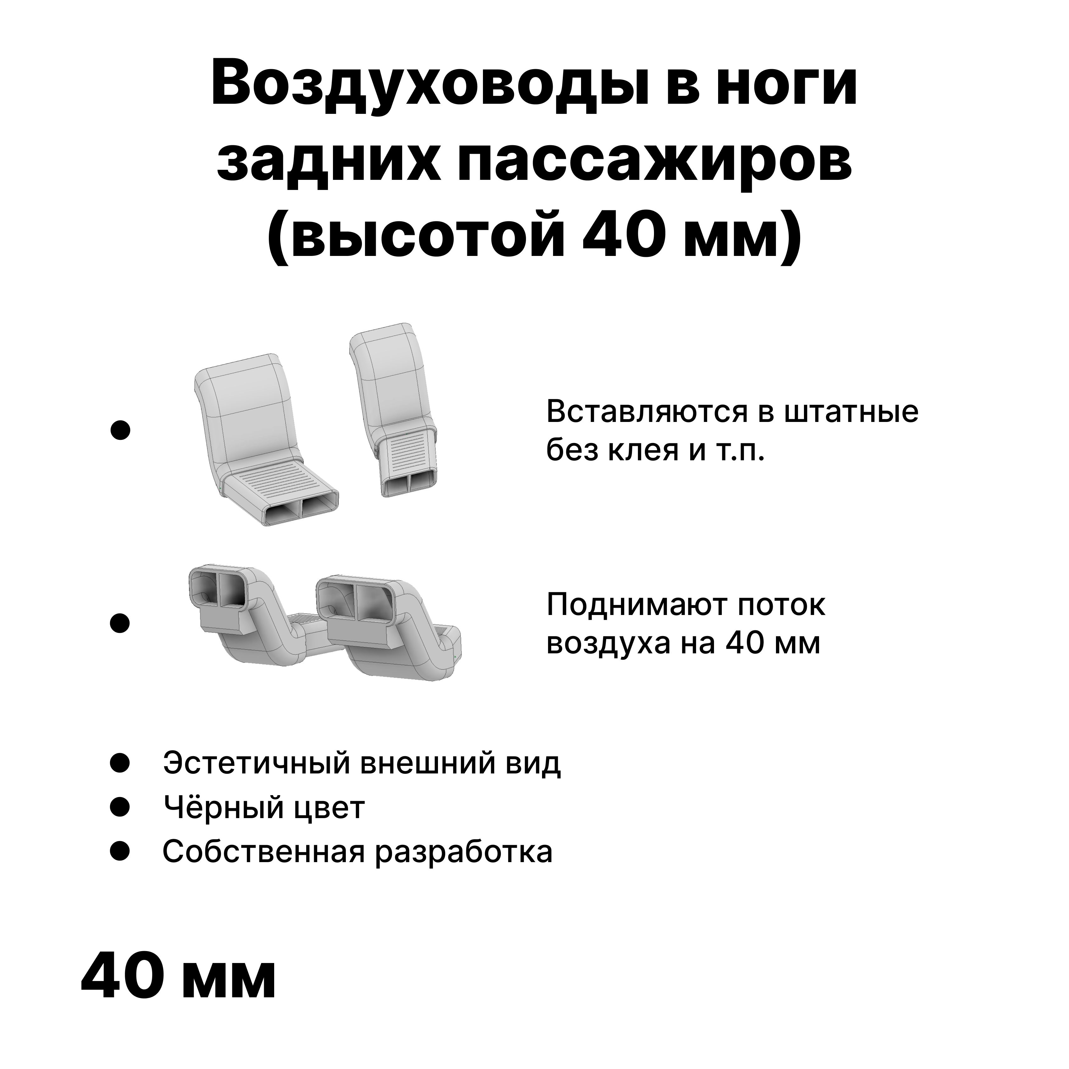 КомплектудлинителейштатныхвоздуховодовдляSuzukiGrandVitara,высота40мм,комплектнаобестороны