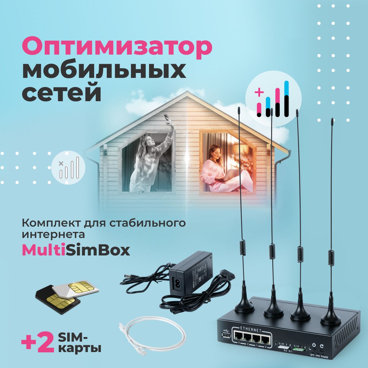 Усилитель сотовой связи и интернета - MultiSimBox (2G, 3G, 4G, LTE  сигналов). Готовый комплект с маршрутизатором MCR-202 и SIM-картами для дома  и офиса (Установка внутри помещений и объектов) - купить с доставкой