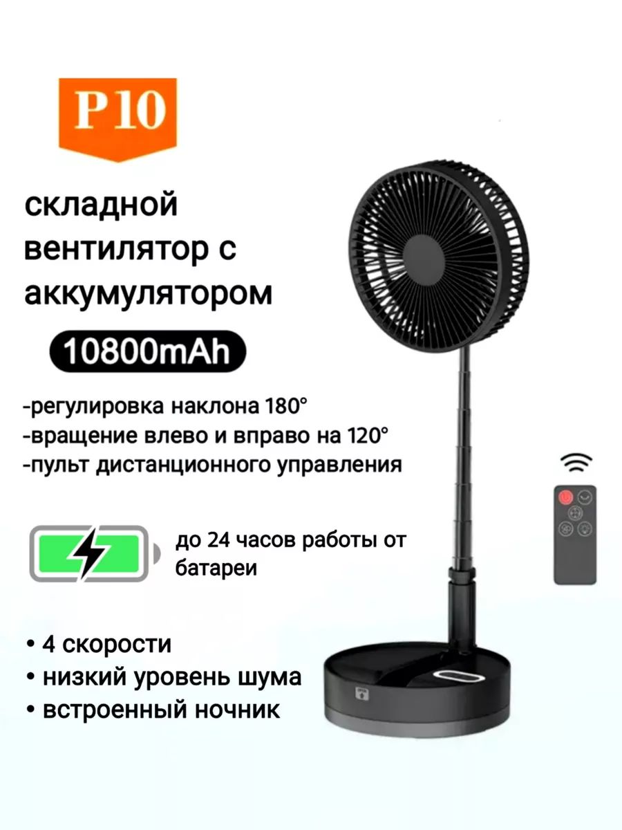 E-motionвентиляторbv175074