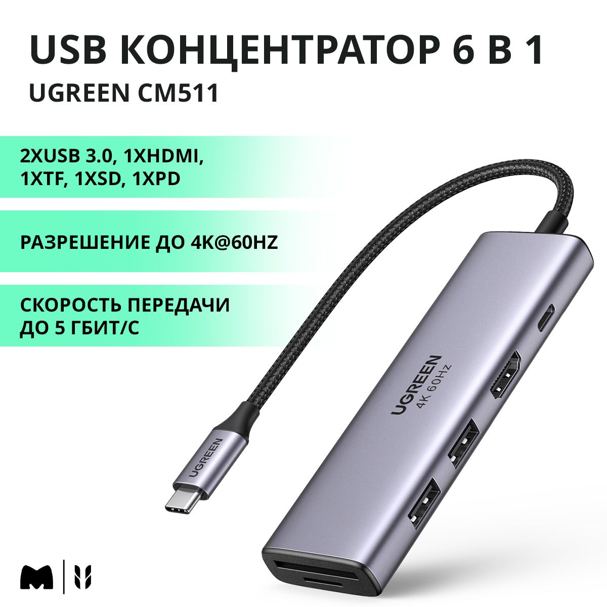 UGREEN. USB концентратор Ugreen 6 в 1 (хаб), 2 х USB 3.0, HDMI, TF/SD, PD (60384)