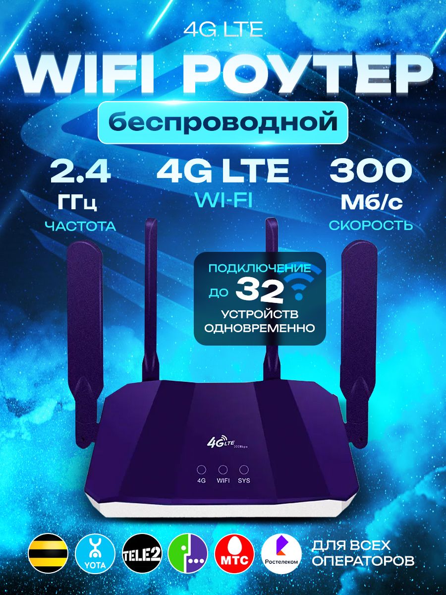 Wi-Fi роутер точка доступа 4G LTE / 300Mbps / CPE-903-3 Беспроводной + Сим-карта в подарок