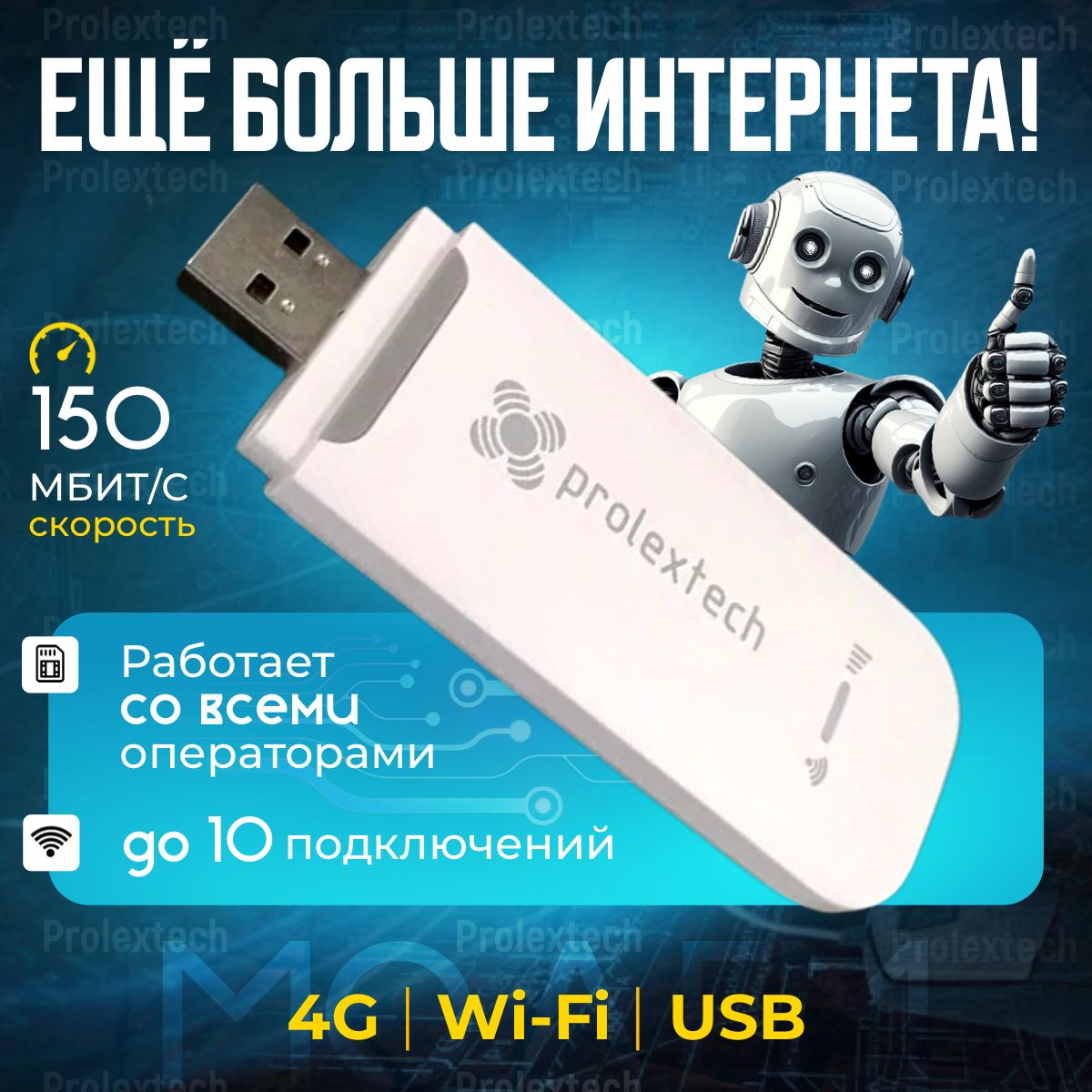 ICD-TX | Справочное руководство | Проверка индикатора работы на пульте дистанционного управления