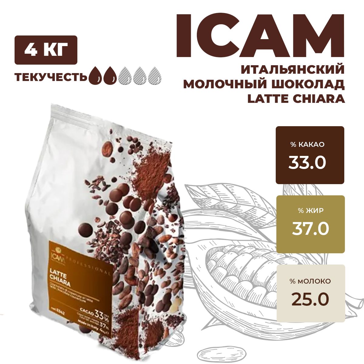 Итальянский молочный шоколад 33% Chiara ICAM, 4 кг