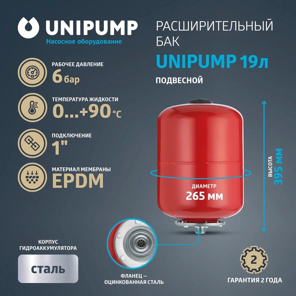 Расширительный бак UNIPUMP для системы отопления 19 л вертикальный