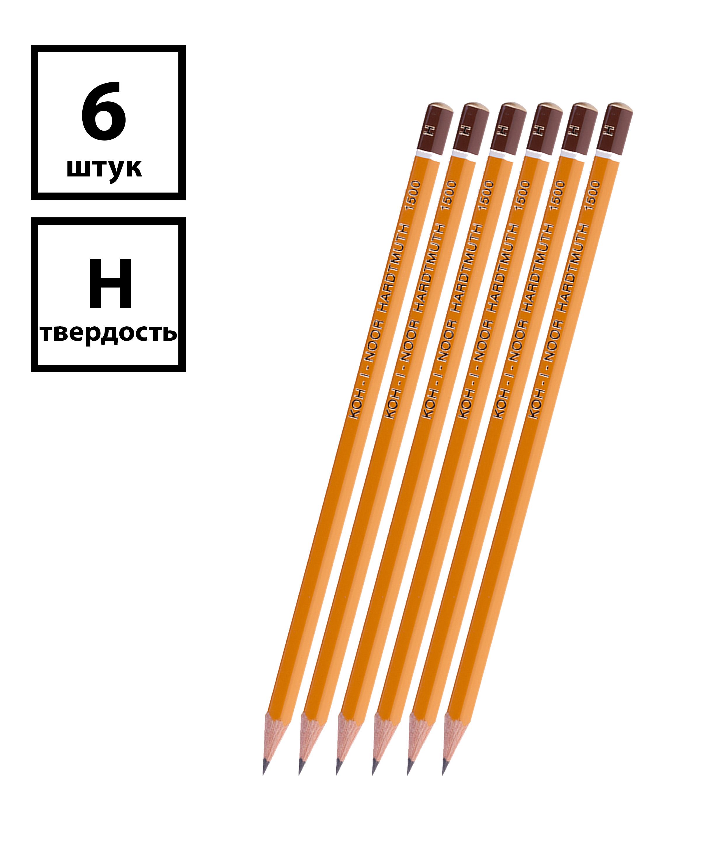 Твердость карандаша