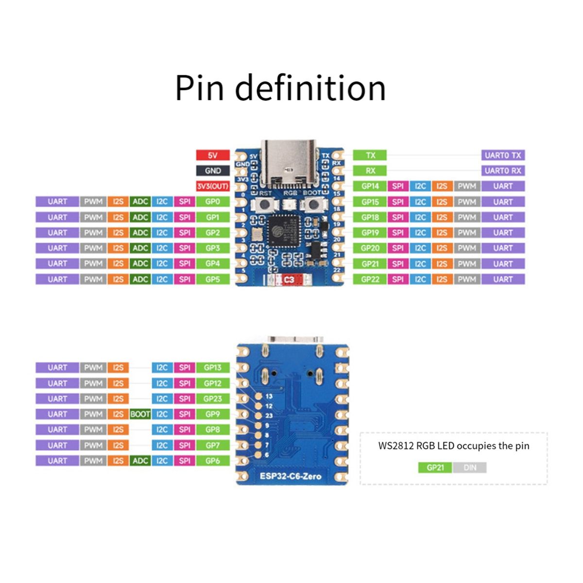 Esp32 c3 mini pinout Esp32 c3 mini pinout