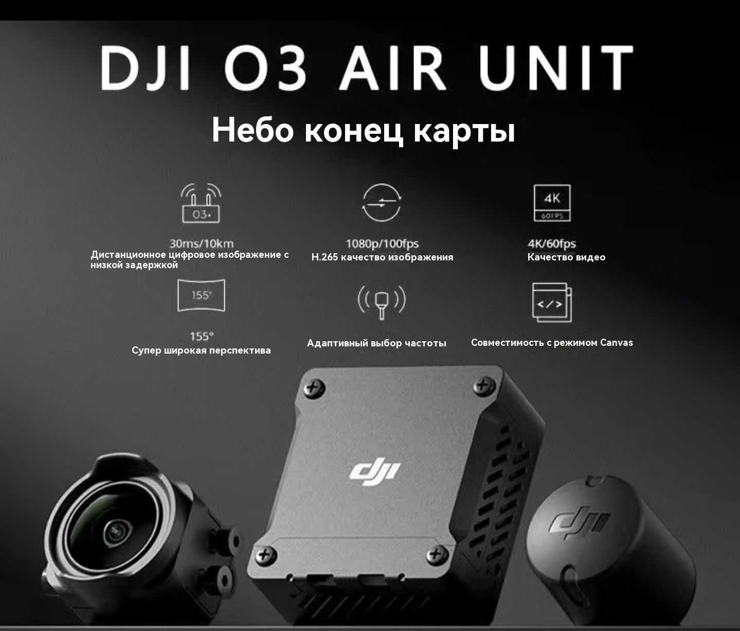 DJIO3AirUnitПередачацифровогоизображения