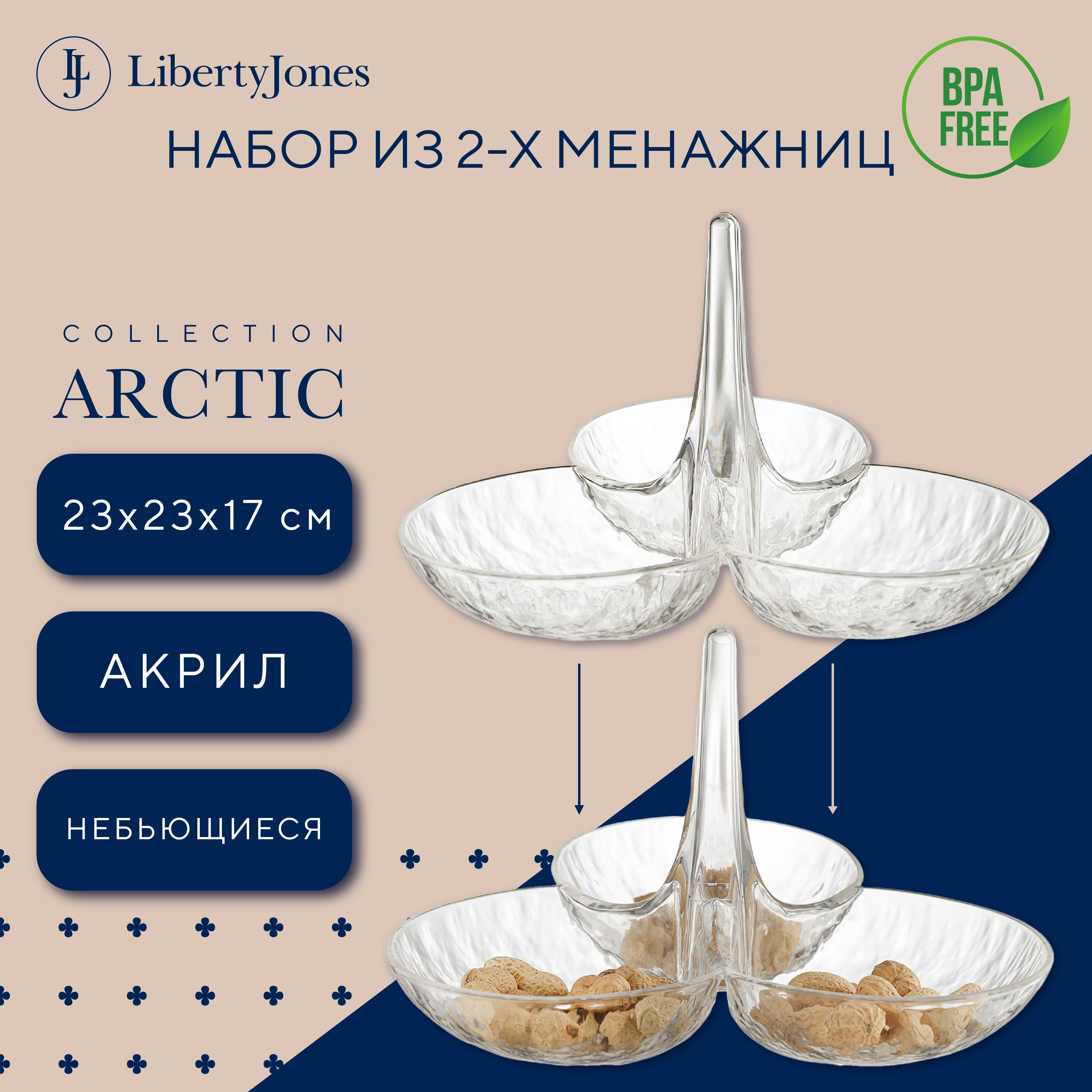 Менажница акриловая Arctic посуда для сервировки для закусок прозрачная набор из 2 шт.