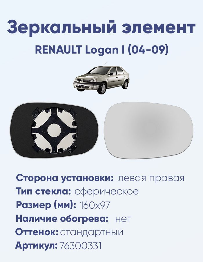 Зеркальный элемент основной RENAULT Logan I (04-09) сфера нейтральный без обогрева