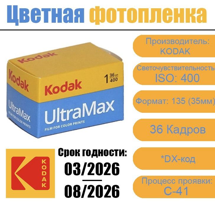 Фотопленка Kodak UltraMax 400-135 для фотоаппарата ( 36 кадров )