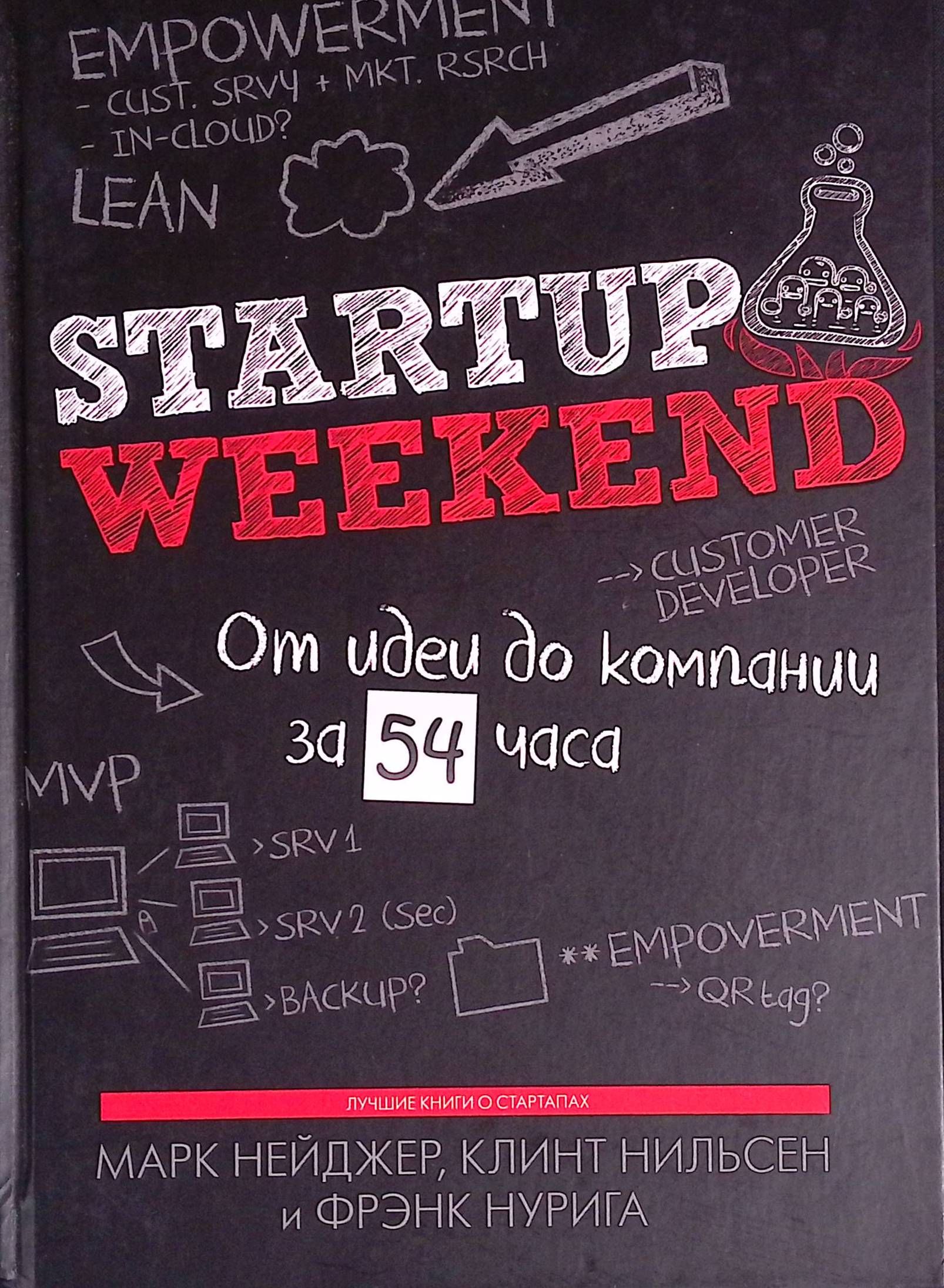 Startup Weekend. От идеи до компании за 54 часа