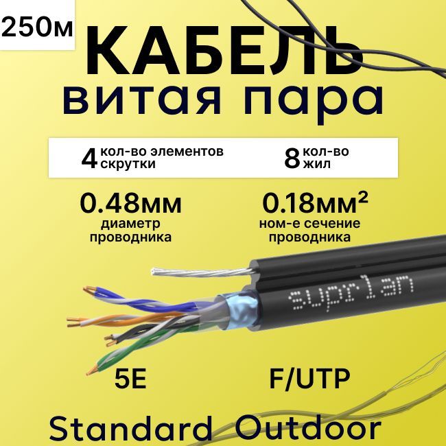 КабельвитаяпараэкранированнаястросомF/UTPкатегория5E4х2х24AWGsolidCuPEOutdoorStandardвнешниймедьSUPRLANчерный-250м