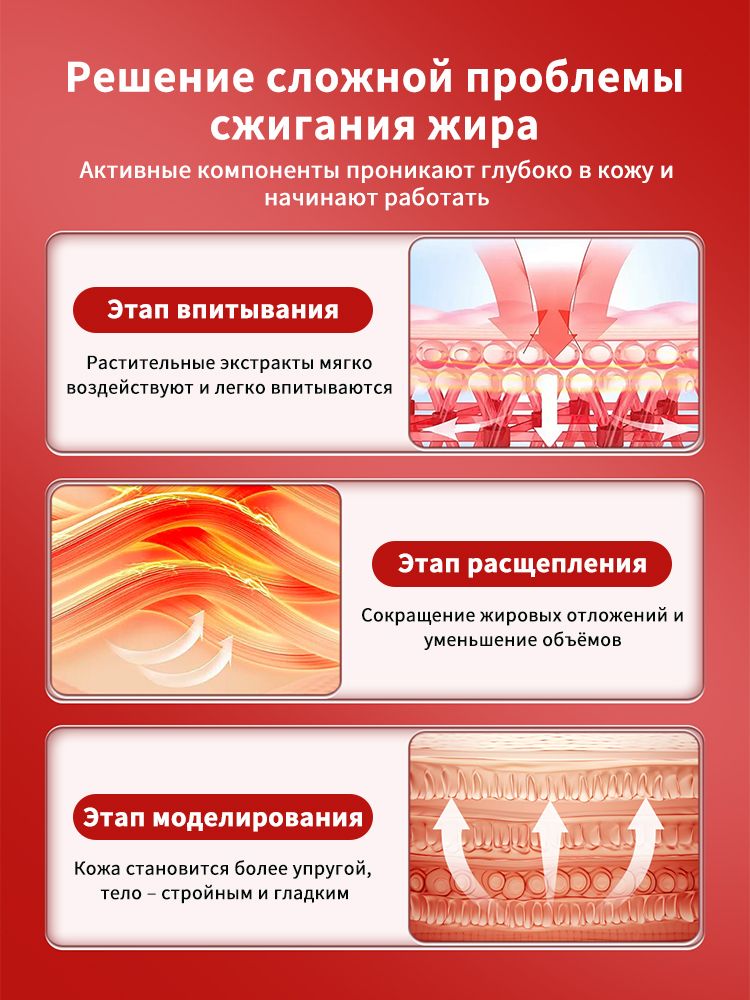 Крем для похудения жиросжигающий,антицеллюлитный для похудения,для рук(图5)