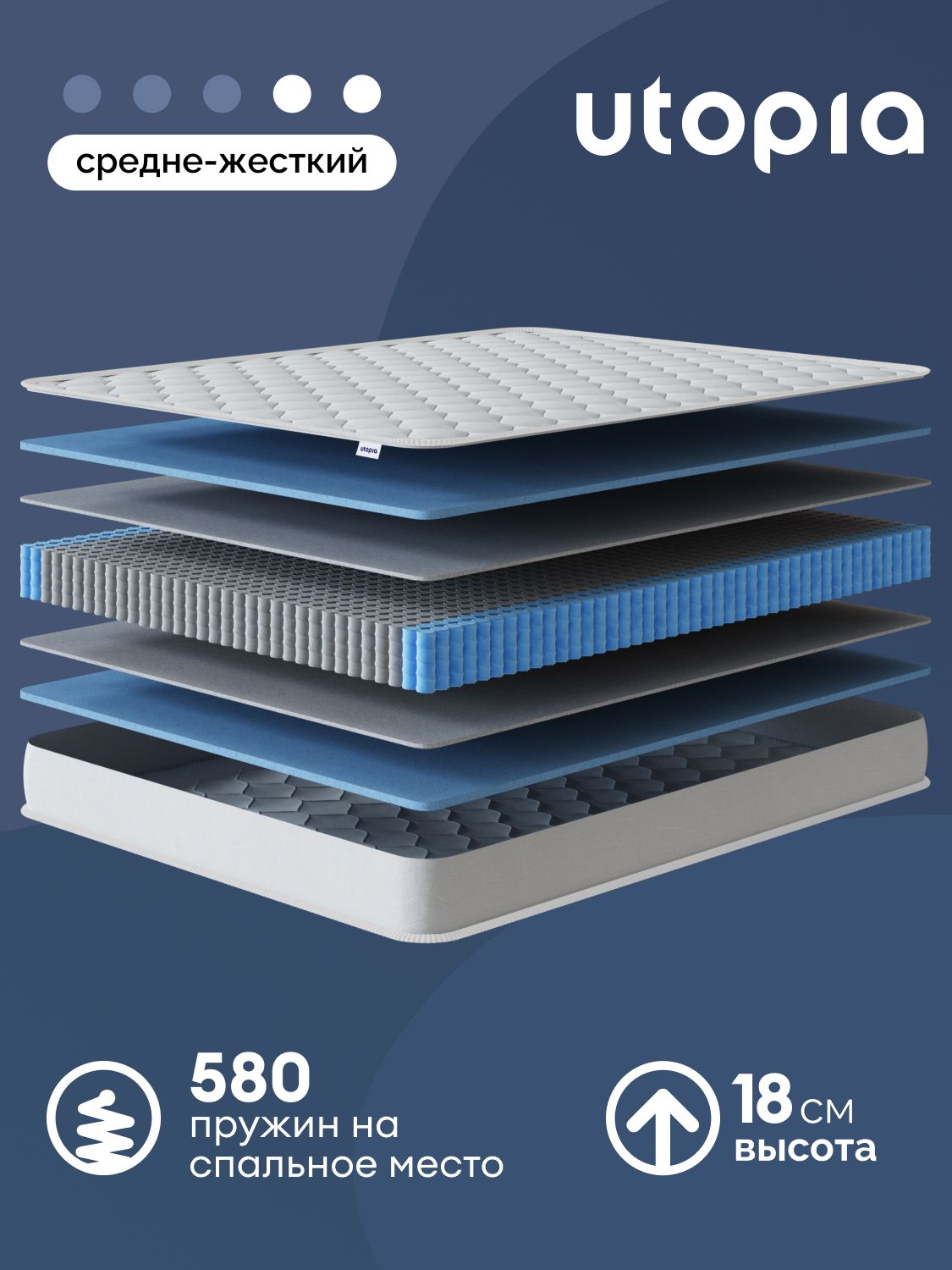 UTOPIAМатрас,Независимыепружины,160х200см