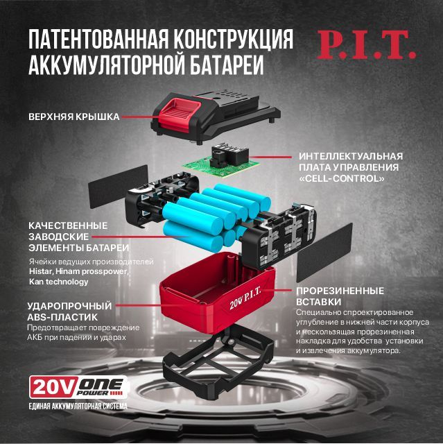 Аккумулятор OnePower PH20-5.0 P.I.T. (20В, 5Ач, Li-Ion)(图6)