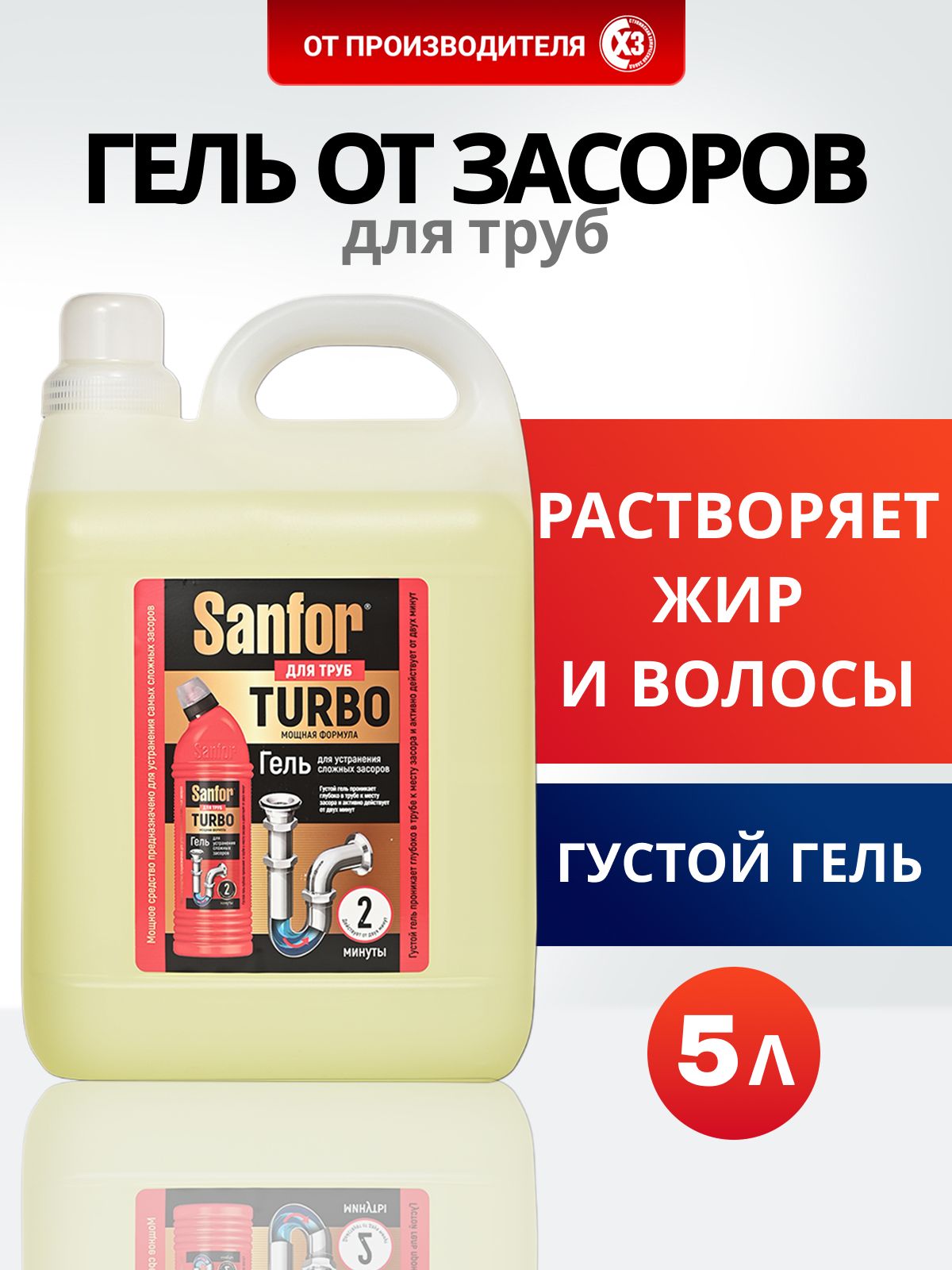 Средстводляпрочисткитруботзасоров,SanforTURBOГельочиститель,5л