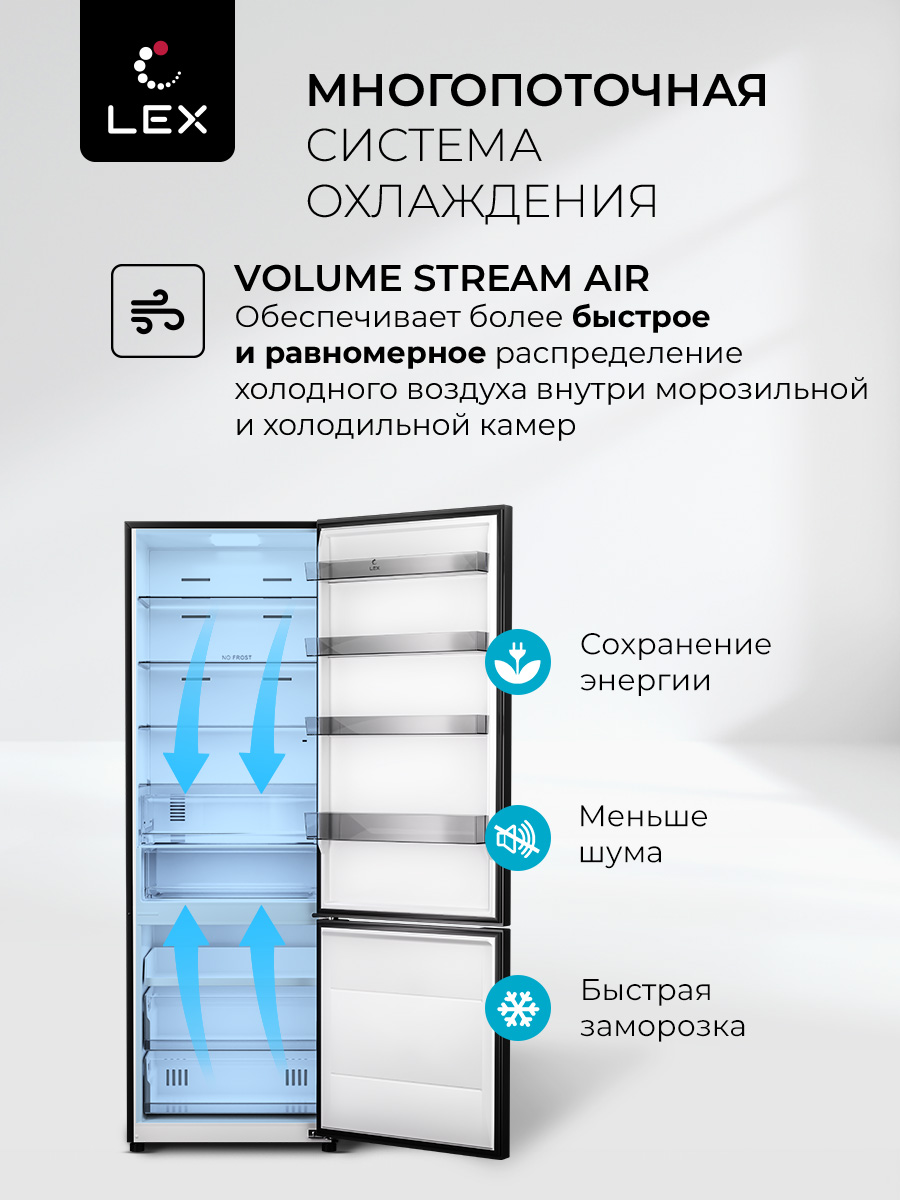 Двухкамерный холодильник с инверторным компрессором и эксклюзивным диз(图5)