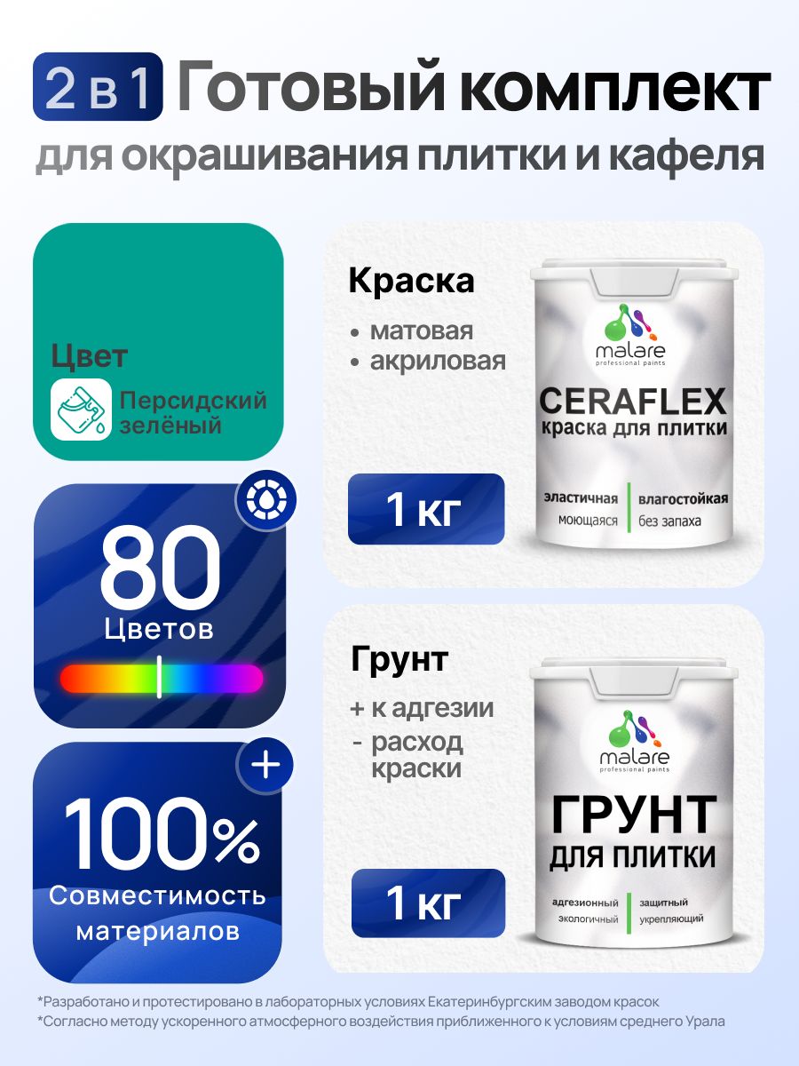 Комплект Malare LIPPO для окрашивания плитки и кафеля (1кг грунт + 1 кг краска), акриловый, без запаха, быстросохнущий, матовый, цвет персидский зеленый