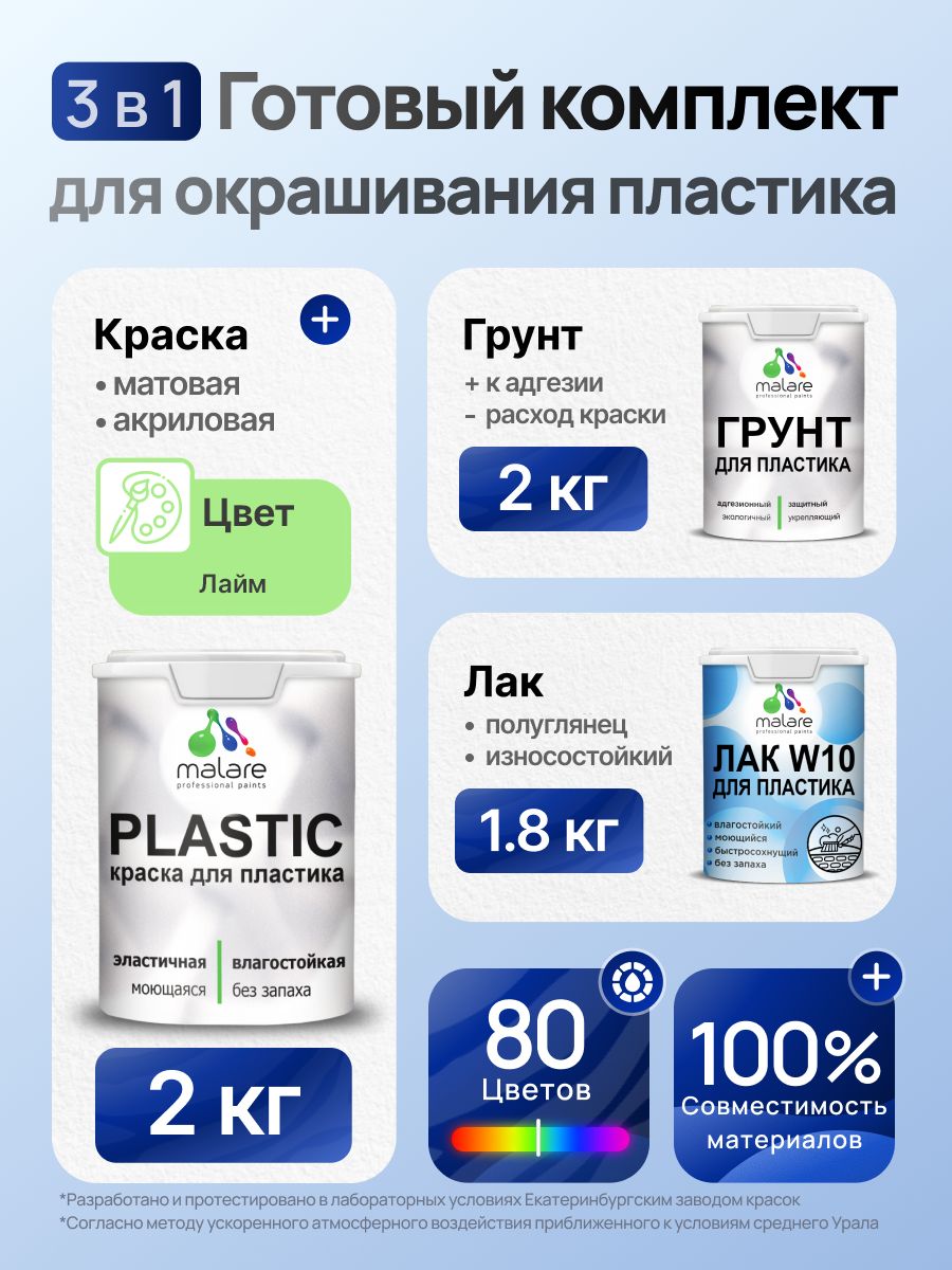 Комплект Malare для окрашивания пластика (2кг грунт + 2кг краска + 1.8кг лак) акриловый без запаха быстросохнущий полуглянцевый, цвет лайм