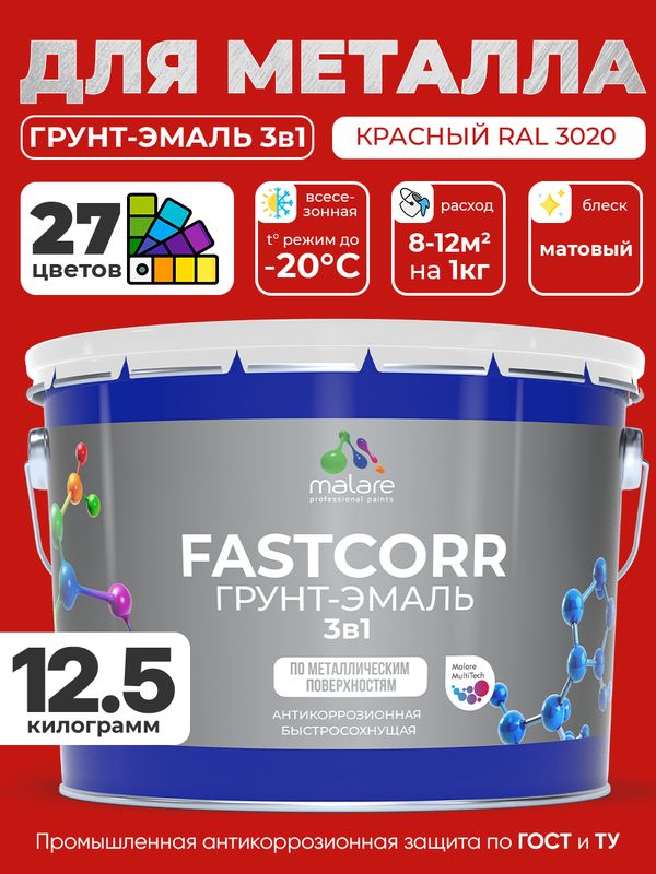 Грунт-эмаль по ржавчине 3 в 1 Malare FastCorr краска для металла, антикоррозионная износостойкая быстросохнущая RAL 3020, красный, матовая, 12,5 кг.