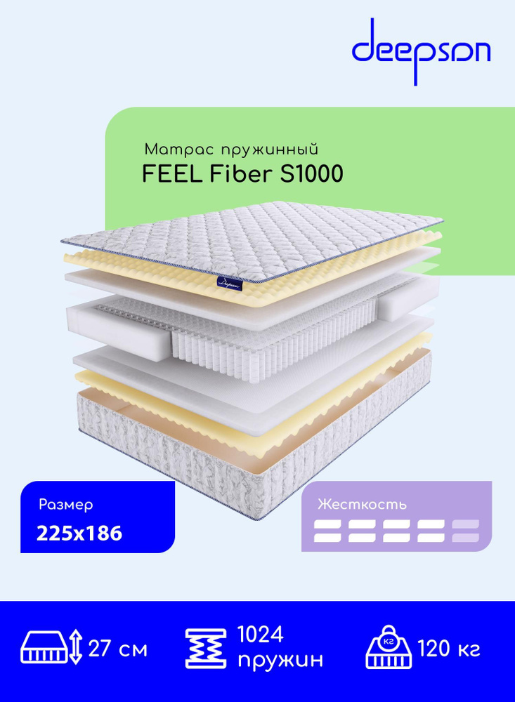 Матрас Deepson FEEL Fiber S1000 средней жесткости, двуспальный, пружинный, на кровать 225x186  #1