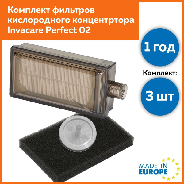 Набор фильтров кислородного концентратора Invacare PerfectO2 купить на ...