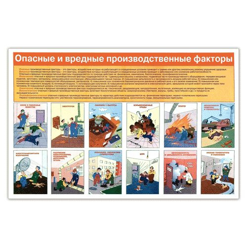 Плакат "Опасные и вредные производственные факторы" (Бумага ламинированная, 1 л.