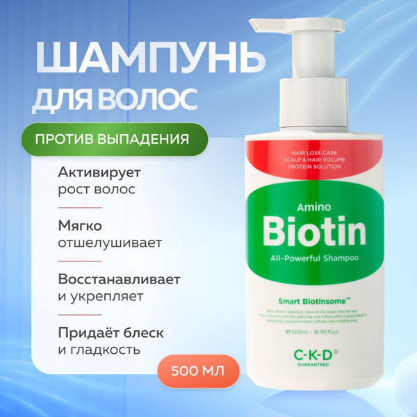 CKD Укрепляющий шампунь для волос против выпадения с биотином Amino ...
