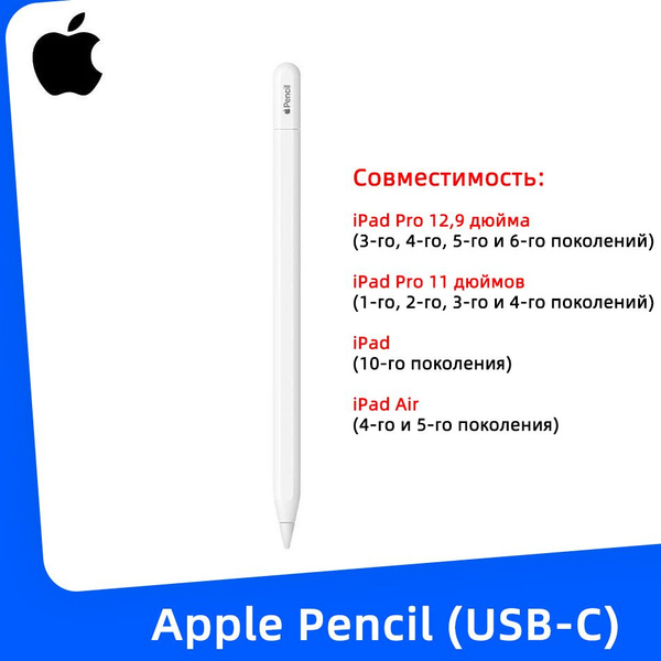 Type C Ipad Air Apple Pencil Apple Pencil Compatibility (2025