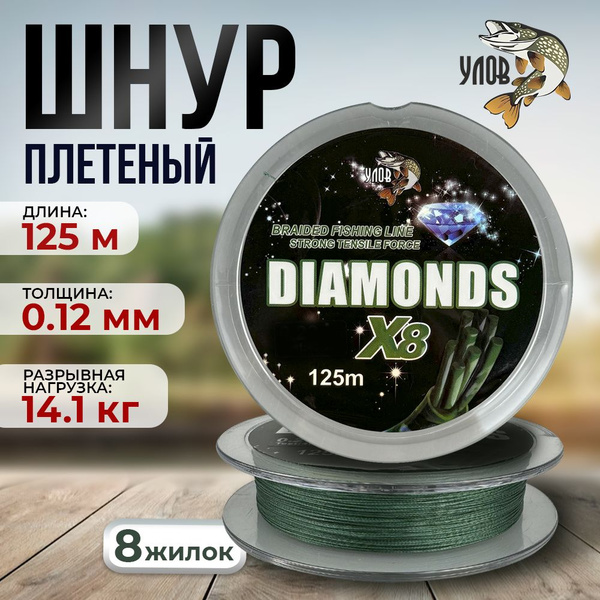 Плетеный шнур для рыбалки Улов, 125 м купить c доставкой на OZON по ...