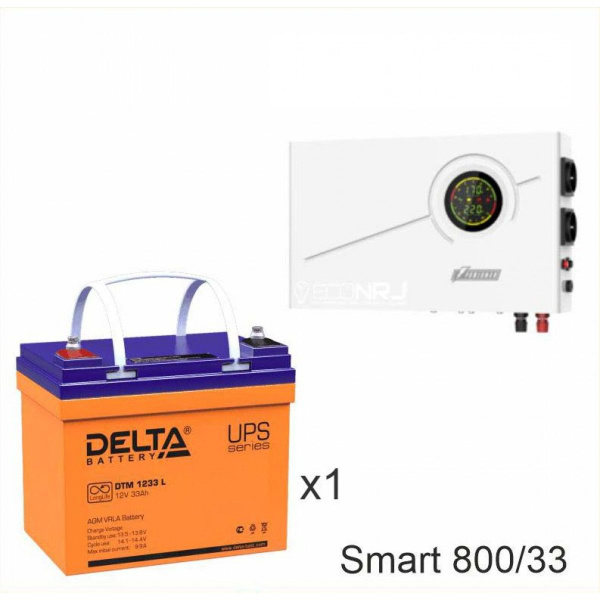 ИБП Линейно-интерактивный (Smart UPS) Powerman, 800 В·А купить по ...