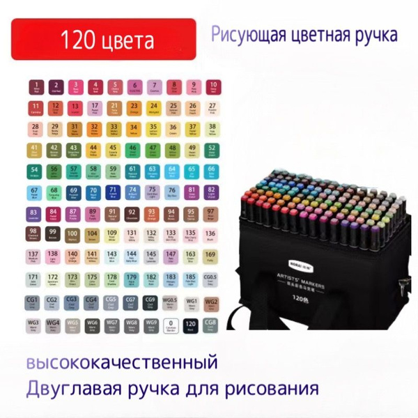 LIERTE маркеры для рисования набор 120 цвета - купить с доставкой по ...