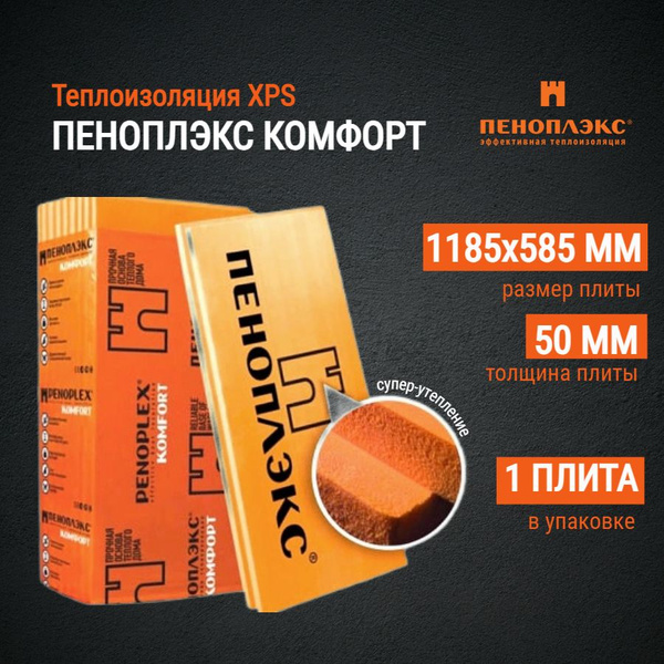 Утеплитель Пеноплэкс КОМФОРТ из экструзионного пенополистирола ...