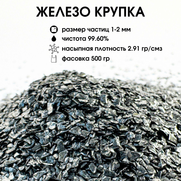 Железный порошок крупнодисперсный размер частиц 0-2 мм чистота 99% ...