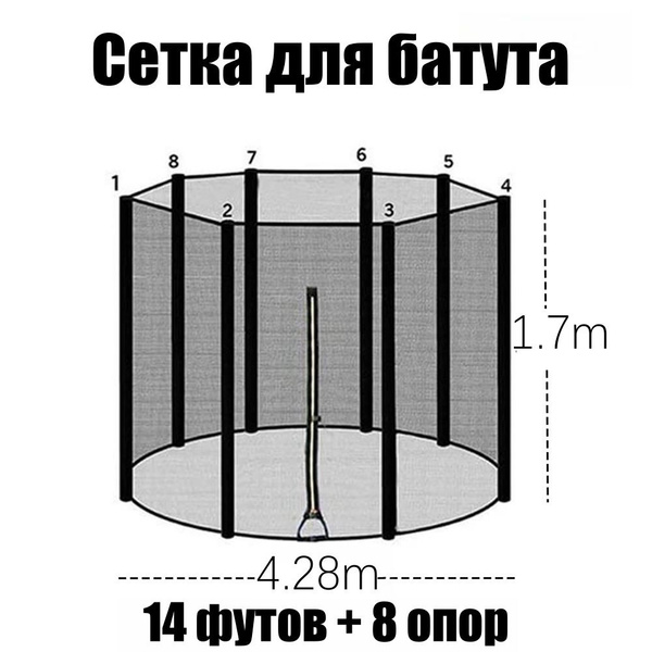 Сетка для батута,14 футов +8 опор(4.28m) - купить с доставкой по ...