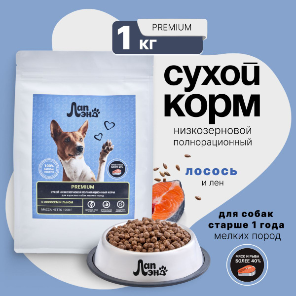 Характеристики Сухой корм для Взрослых собак Мелких пород, 1 кг ЛАПЛЭНД ...
