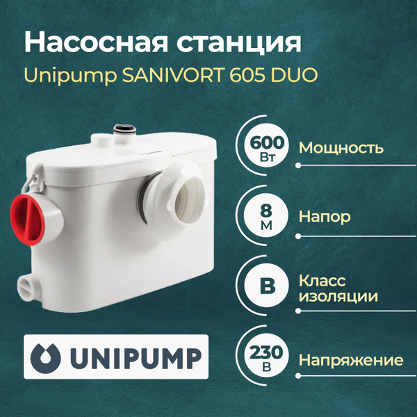 Насосная станция UNIPUMP для канализации SANIVORT 605 DUO, 230 л/мин ...
