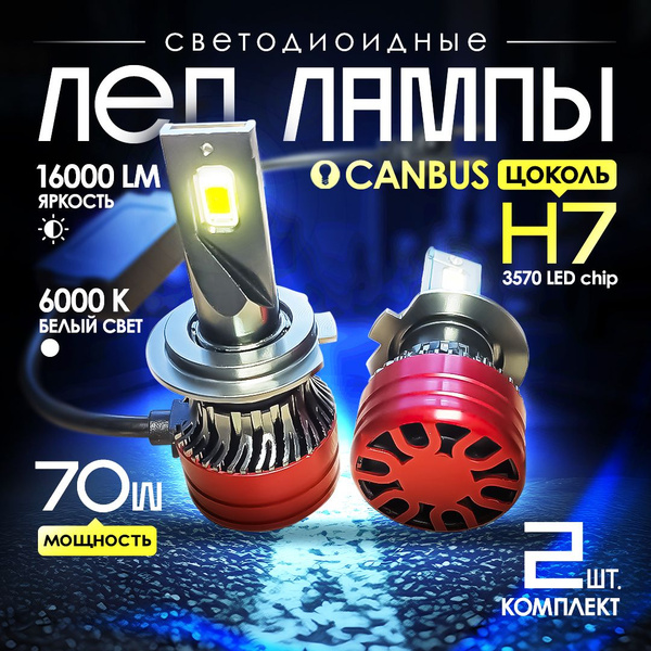 Характеристики Лед лампы H7, светодиодные led лампы h7 подробное ...