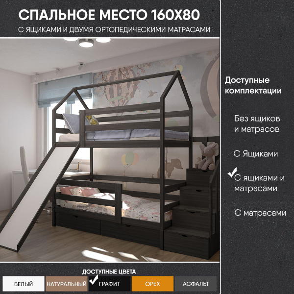 Двухъярусная кровать Лунный Лес Кровать детская Двухъярусная с комодом ...