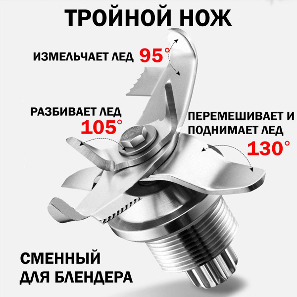 Нож сменный для блендера - купить с доставкой по выгодным ценам в ...
