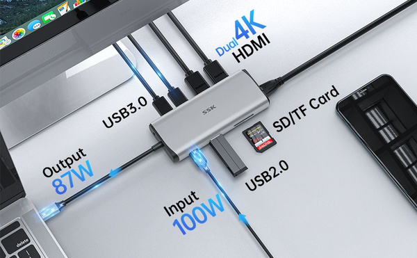 SSK USB C концентратор Ethernet адаптер (11 в 1), 10 Гбит / с USB C ...