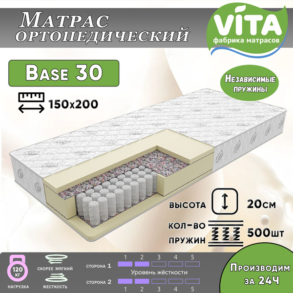 Матрас VITA 340_бело-серый, Независимые пружины, 150 - купить по ...