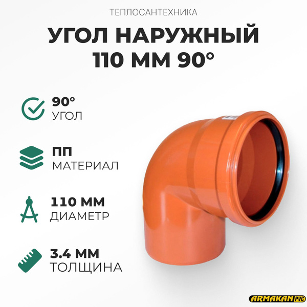 110-90-ozon